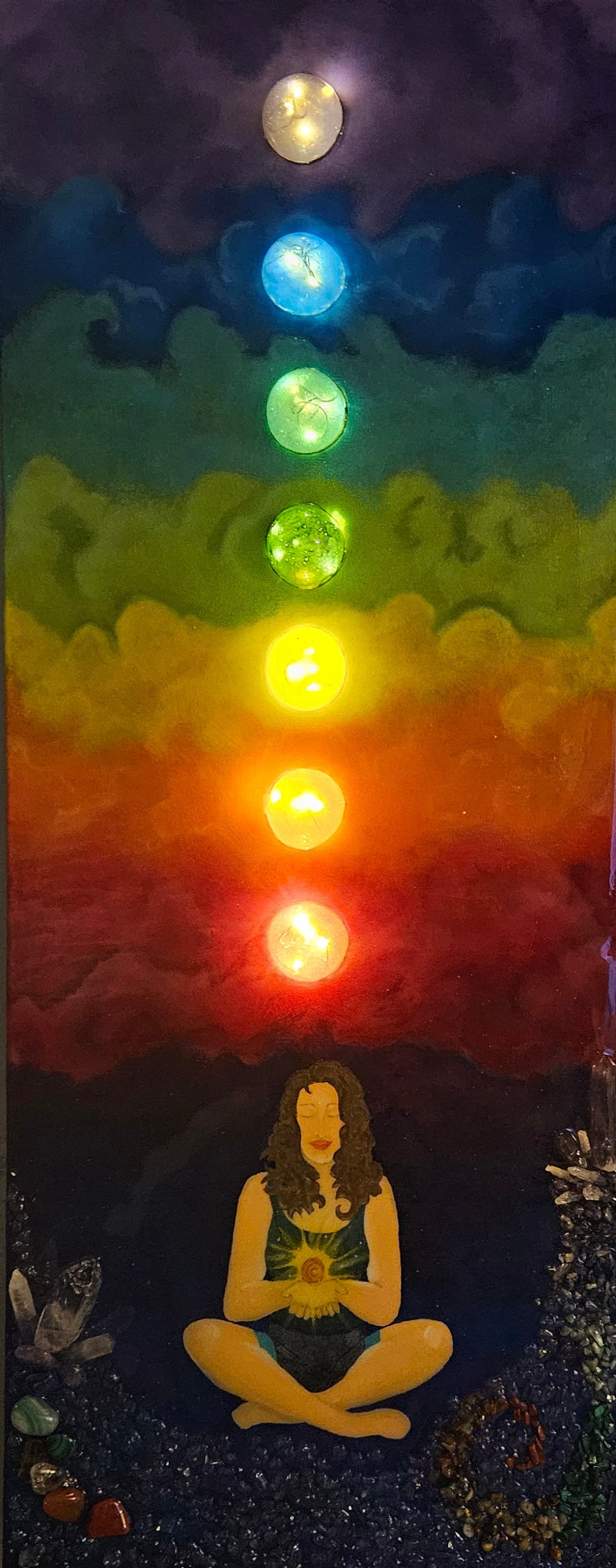 Énergies lumineuses
