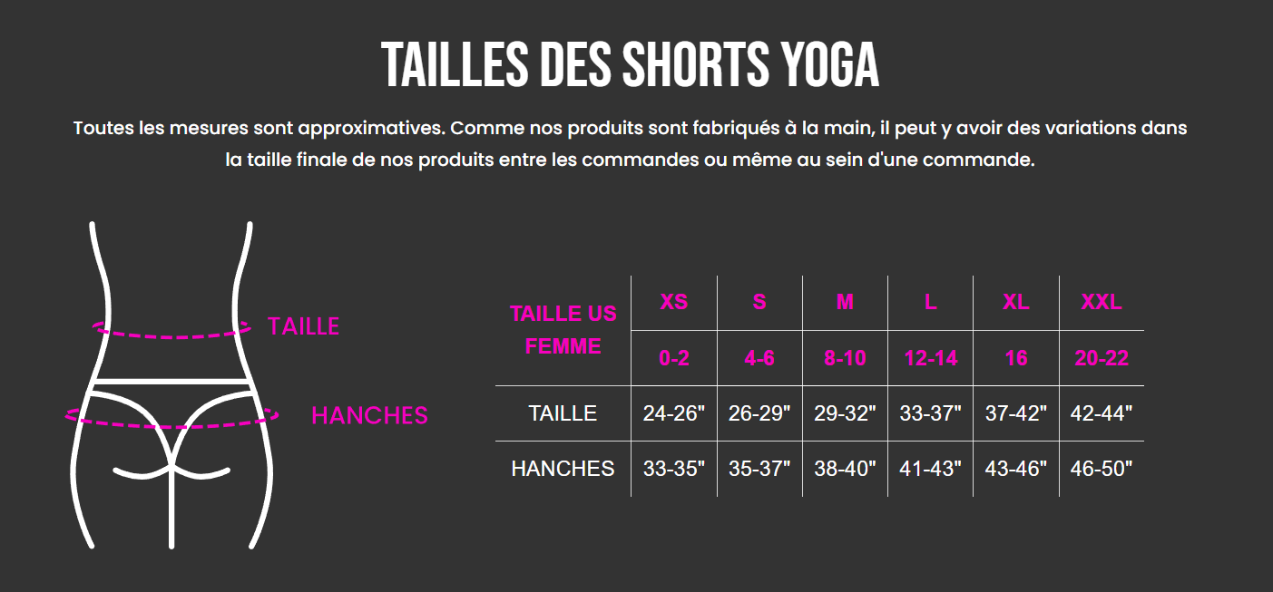 Short Yoga Karmique