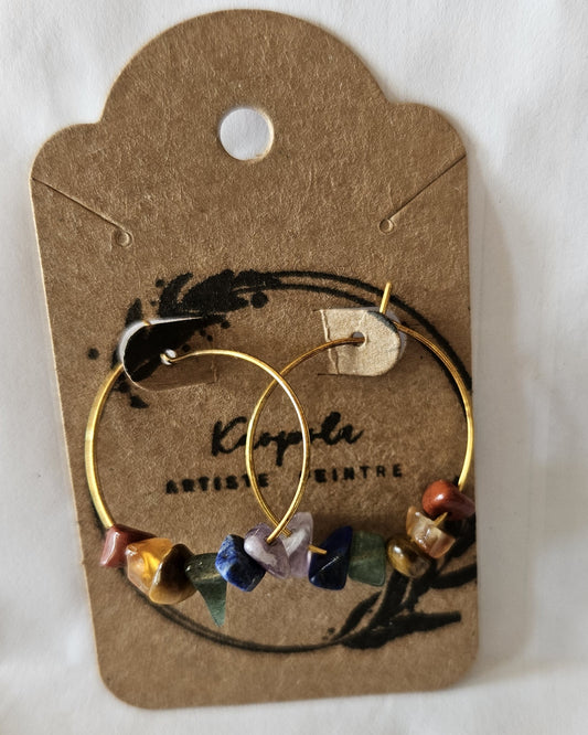 6 Chakras