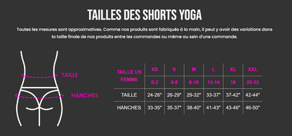 Short Yoga Karmique